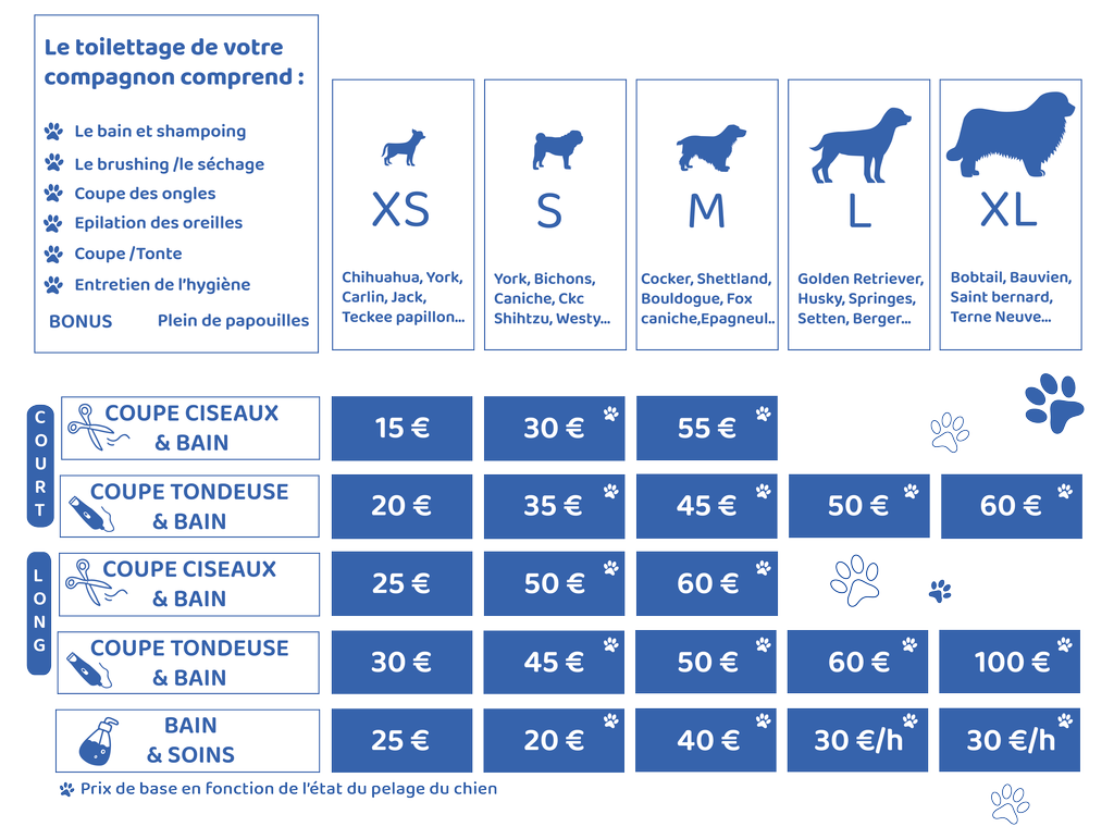 TOILETTAGE CHIENS SONIA TOILETTAGE CHIENS ET CHATS